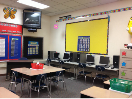 Category: Classroom Setup - Mrs. Stocklin's 2nd Grade Class